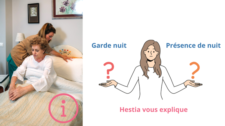 Garde ou présence de nuit